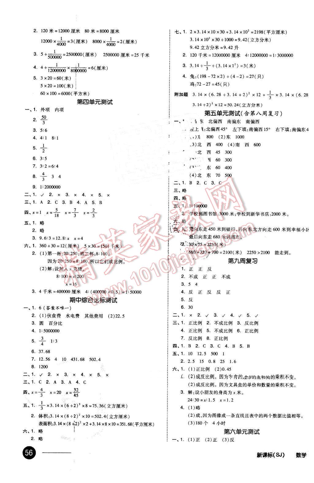 2016年全品小復(fù)習(xí)六年級數(shù)學(xué)下冊蘇教版 第3頁