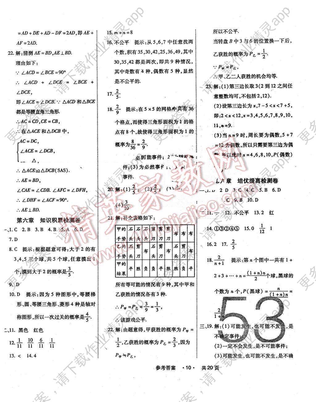 2016年一学通状元大考卷七年级数学下册北师