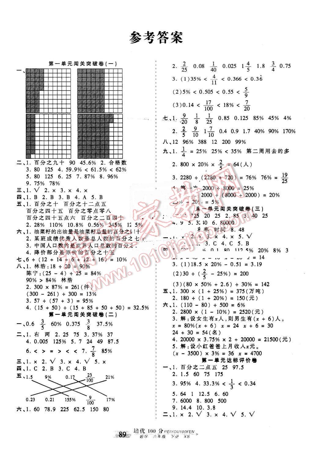 2016年王朝霞培優(yōu)100分六年級(jí)數(shù)學(xué)下冊(cè)西師大版 第1頁(yè)