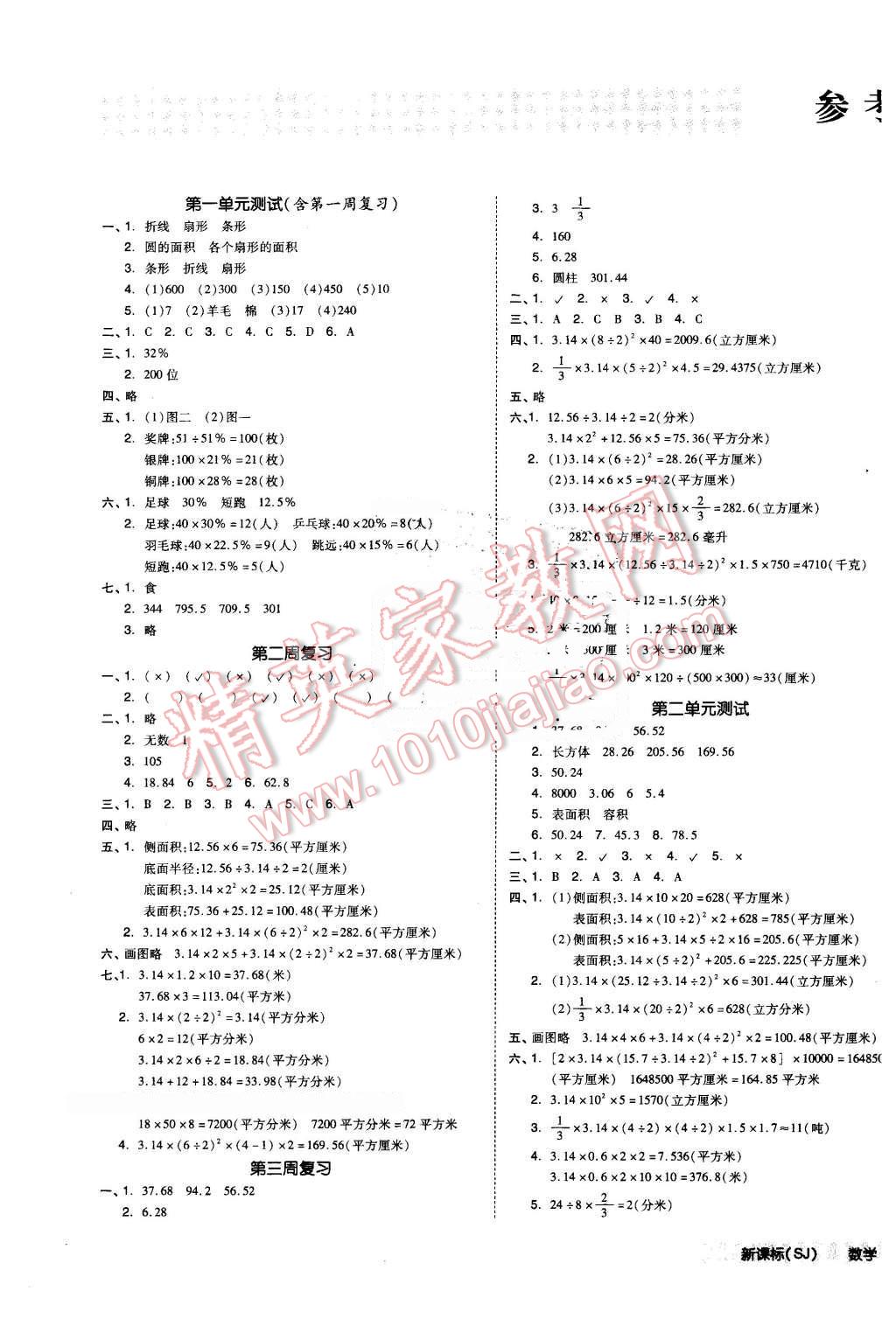 2016年全品小復習六年級數學下冊蘇教版 第1頁