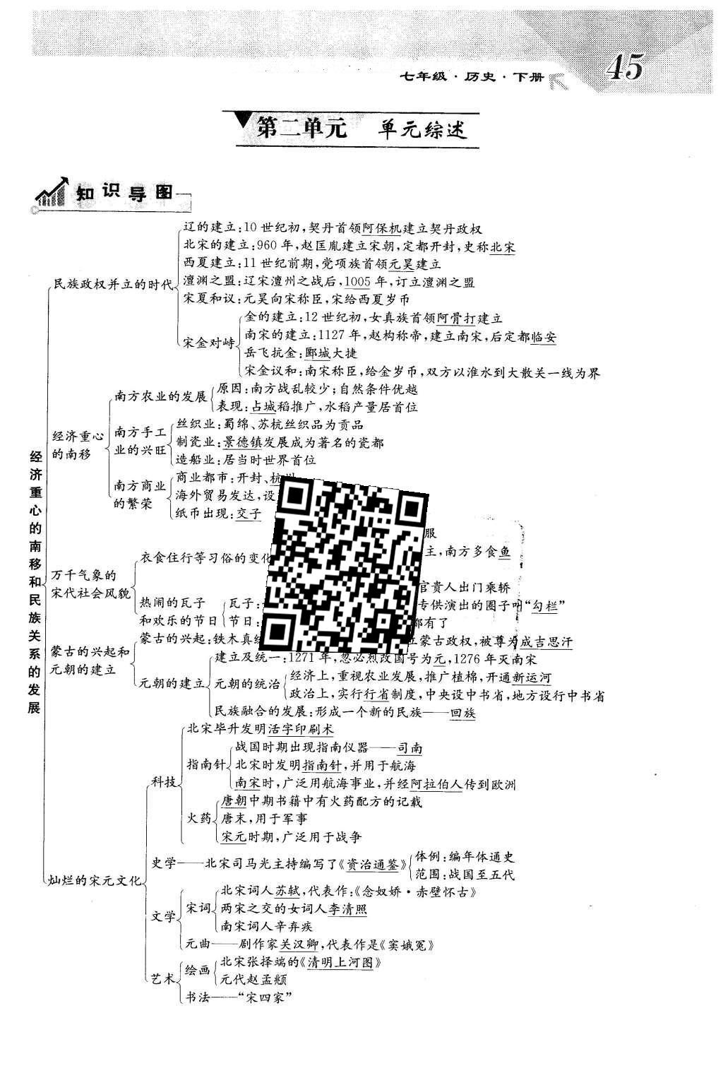 2016年课堂点睛七年级历史下册人教版 第二单元 经济重心的南移和名族关系的发展第49页