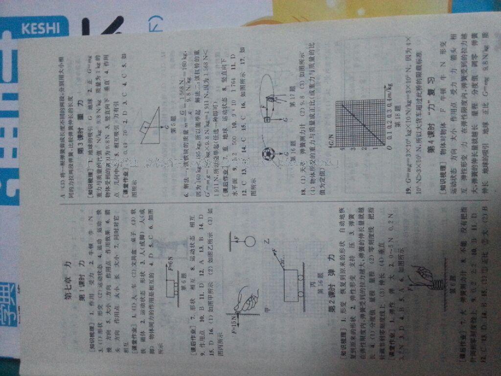 2016年通城學(xué)典課時(shí)作業(yè)本八年級(jí)物理下冊人教版 第19頁