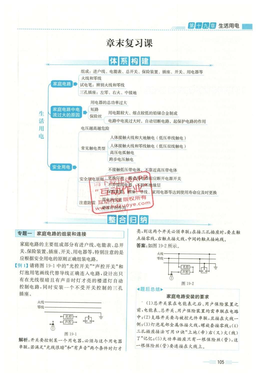 2015年人教金學(xué)典同步解析與測評九年級物理全一冊人教版云南專版 第十九章 生活用電第79頁