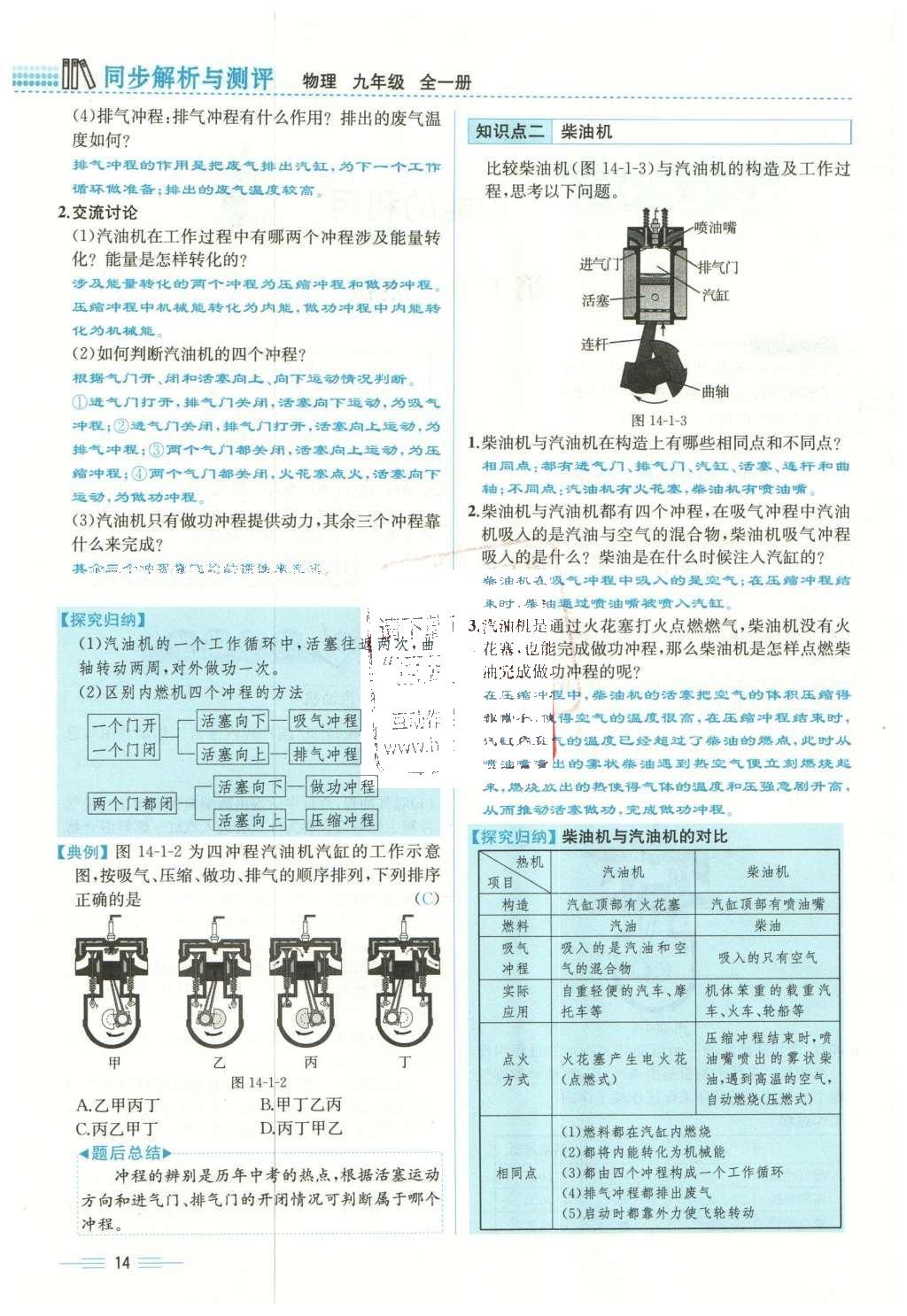 2015年人教金學(xué)典同步解析與測(cè)評(píng)九年級(jí)物理全一冊(cè)人教版云南專版 第十四章 內(nèi)能的利用第181頁