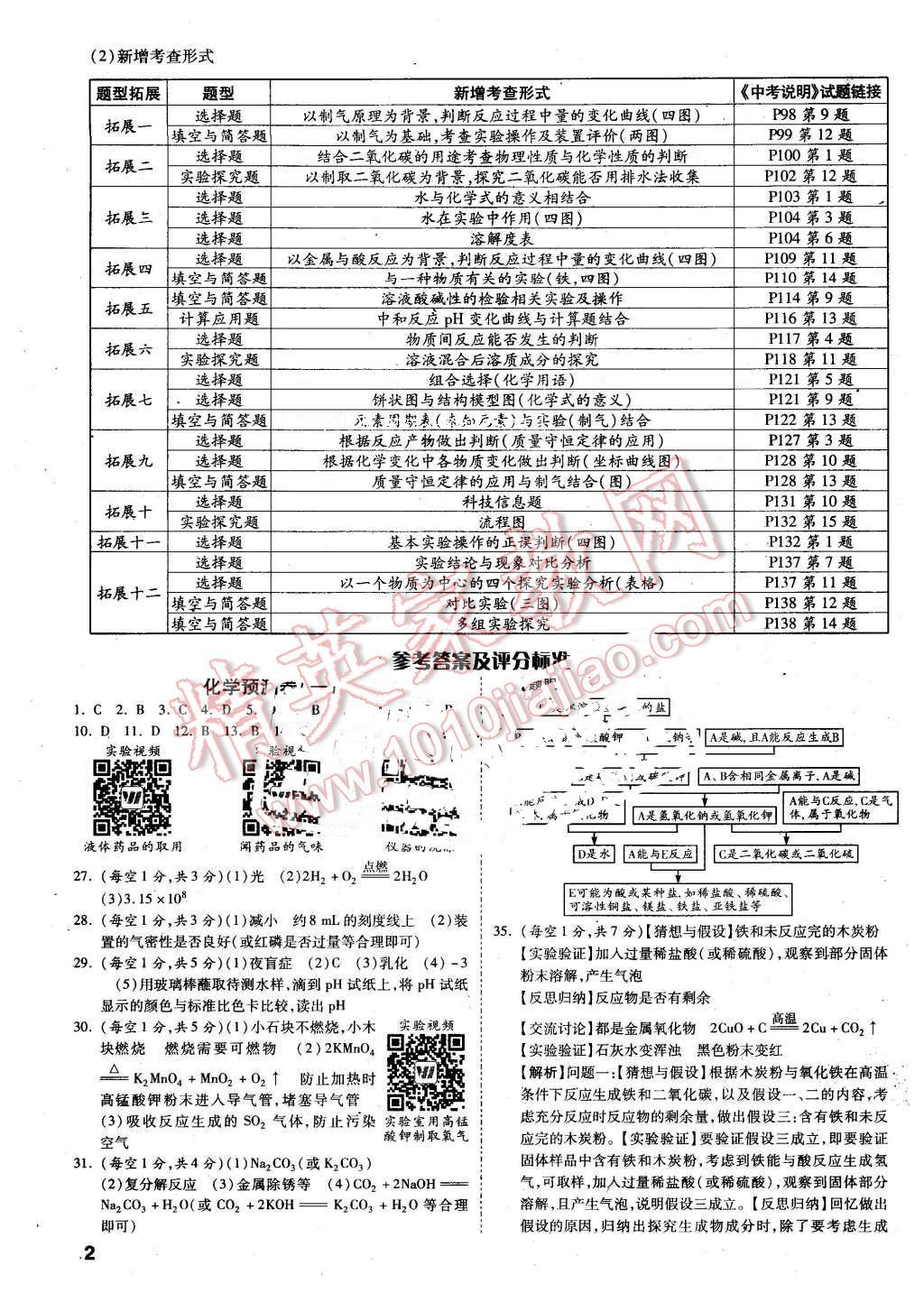 2016年万唯教育河北中考预测卷终极预测8套卷化学第12年第12版答案