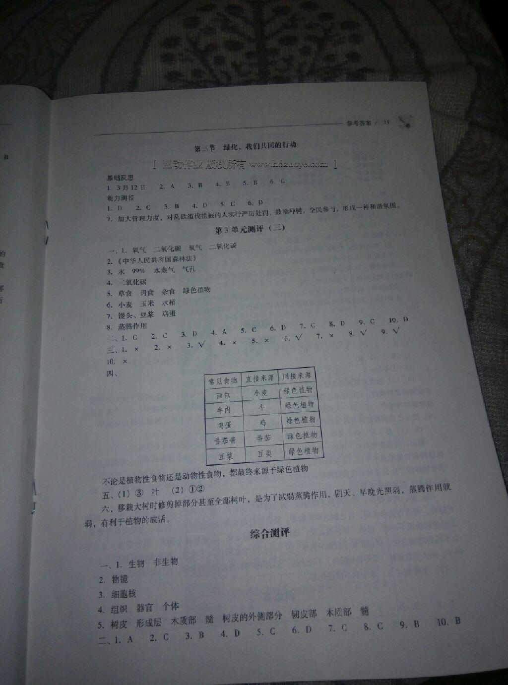 2015年新课程问题解决导学方案七年级生物学上册人教版 第31页