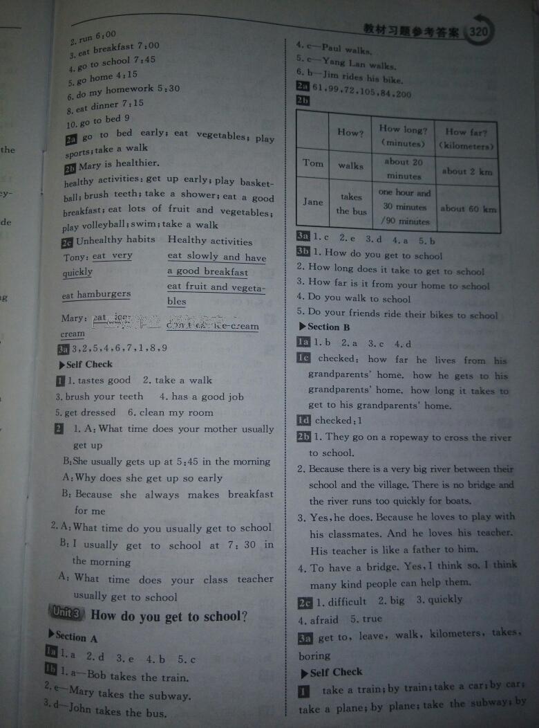 课本人教版七年级英语下册 第2页