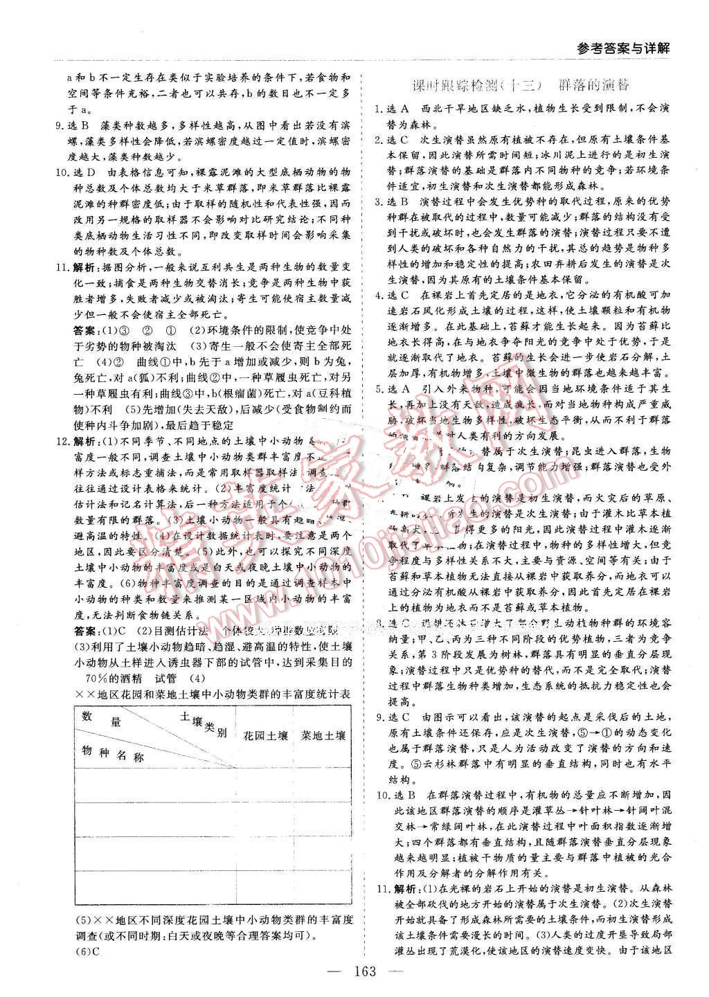 人口与环境阅读答案_人口与环境阅读答案(3)