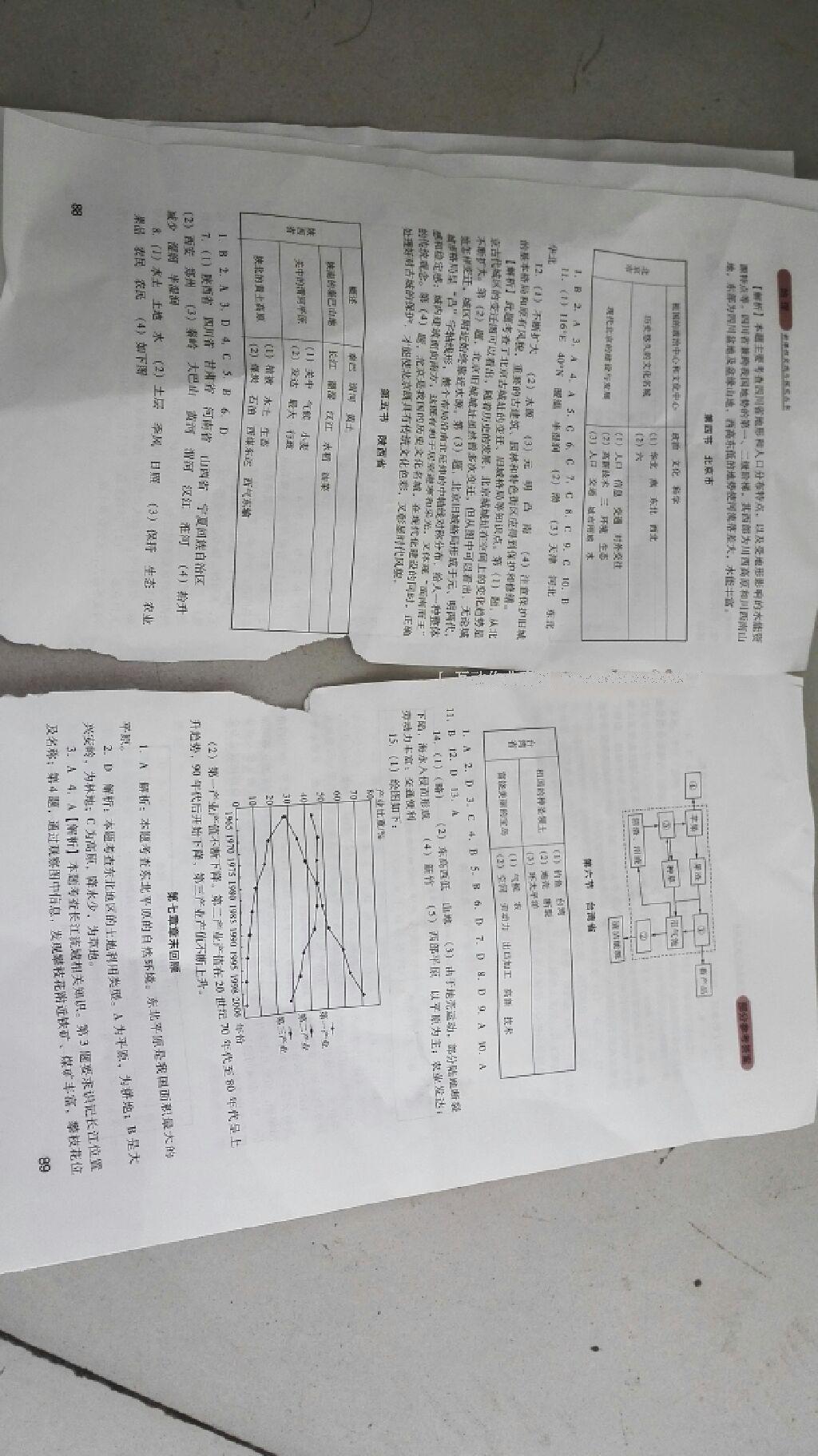 2016年新课程实践与探究丛书八年级地理下册地质版 第24页