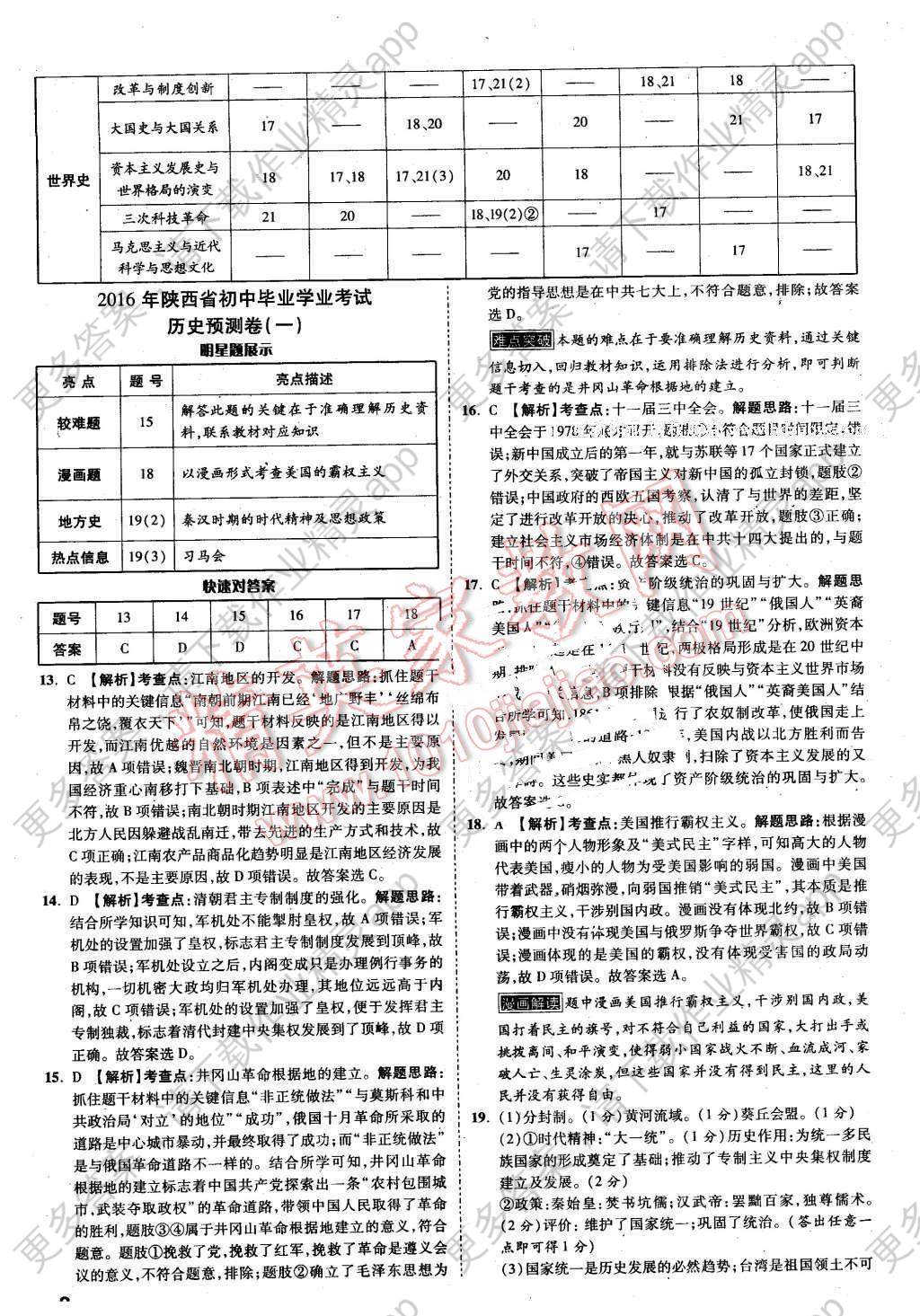2016年万唯教育陕西中考预测卷终极预测8套卷