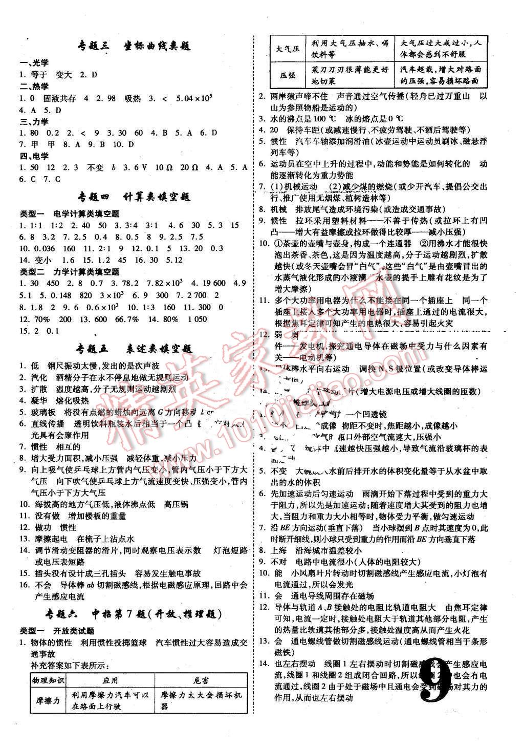 2016年河南中考面對(duì)面物理第12年第12版 第9頁(yè)