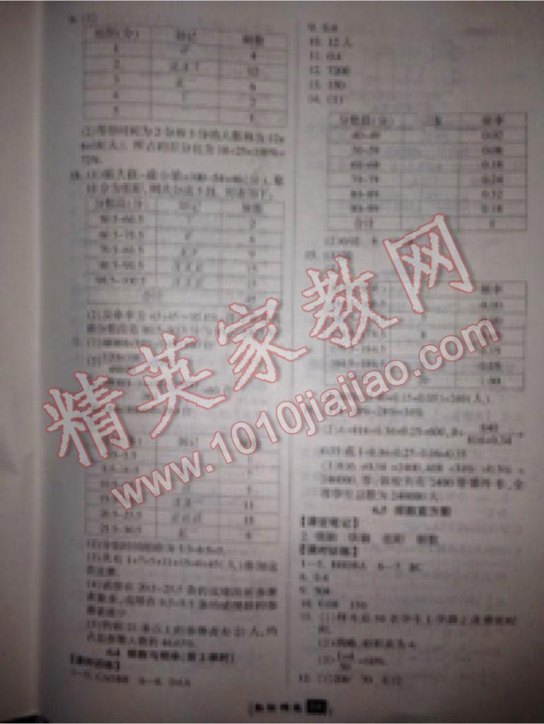 2016年勵耘書業(yè)勵耘新同步七年級數(shù)學下冊浙教版 第80頁