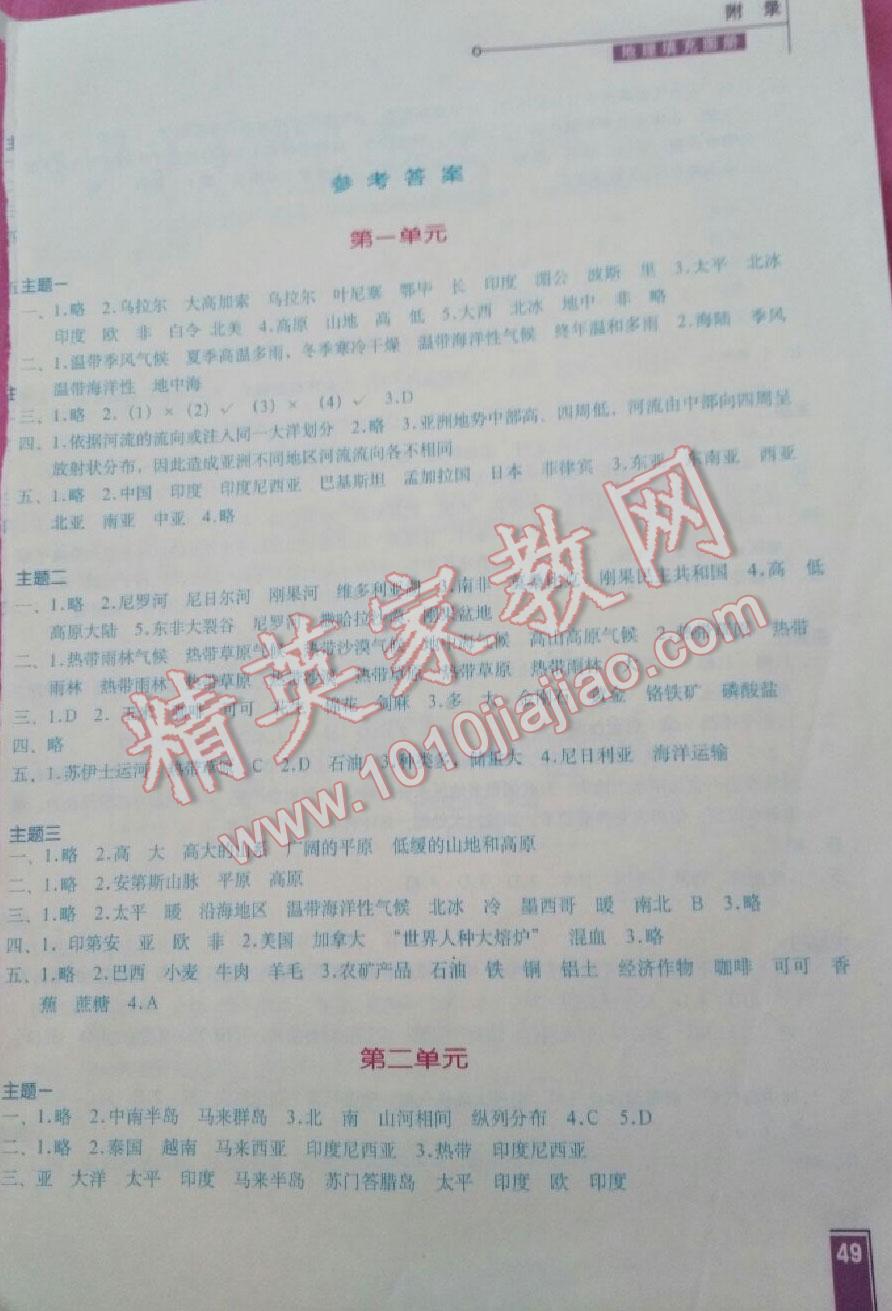 2016年地理填充图册七年级下册人教版地质出版社 第9页