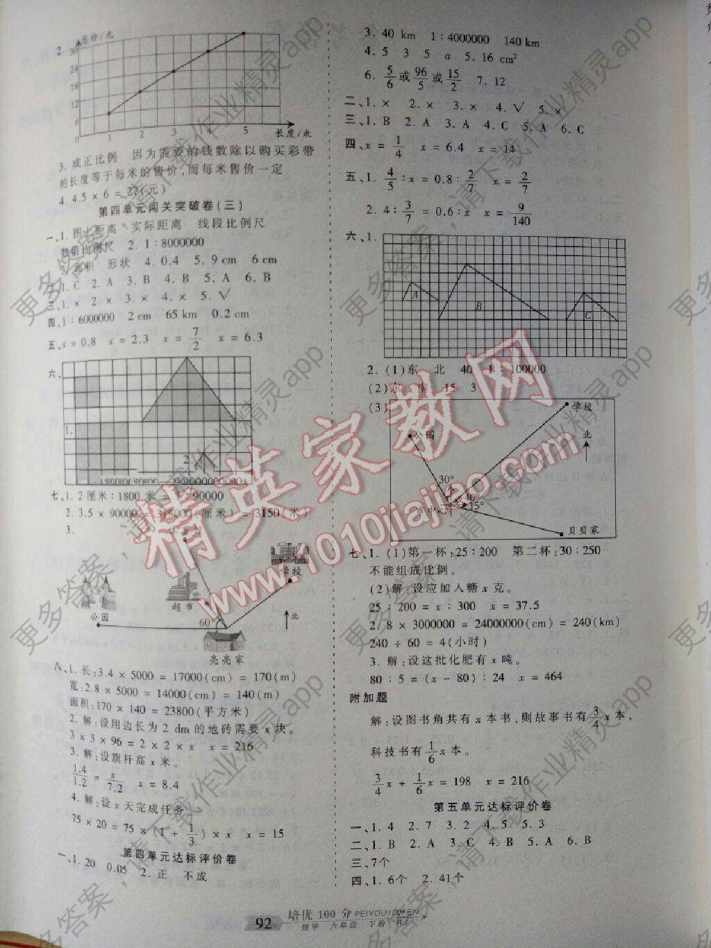 2016年王朝霞培优100分六年级数学下册人教版答案——青夏教育精英