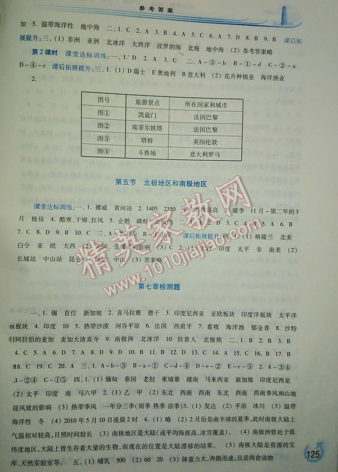 2016年學(xué)習(xí)檢測(cè)七年級(jí)地理下冊(cè)湘教版 第35頁