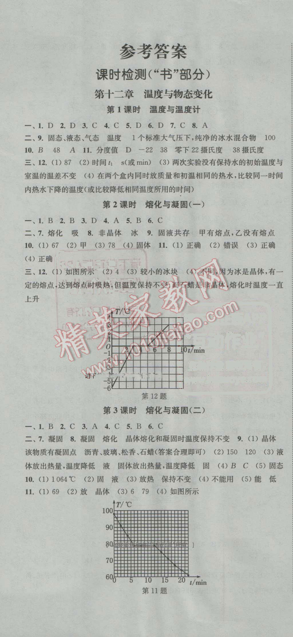 2016年通城學(xué)典活頁檢測(cè)九年級(jí)物理全一冊(cè)滬科版 第1頁