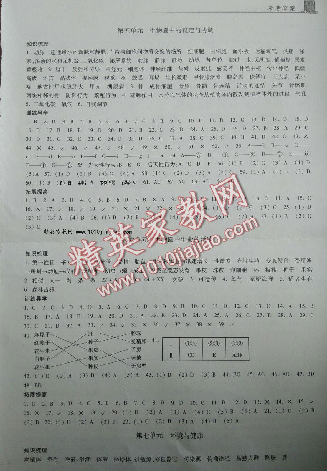 新課程新教材初中生物學(xué)習(xí)能力自測(cè) 第19頁