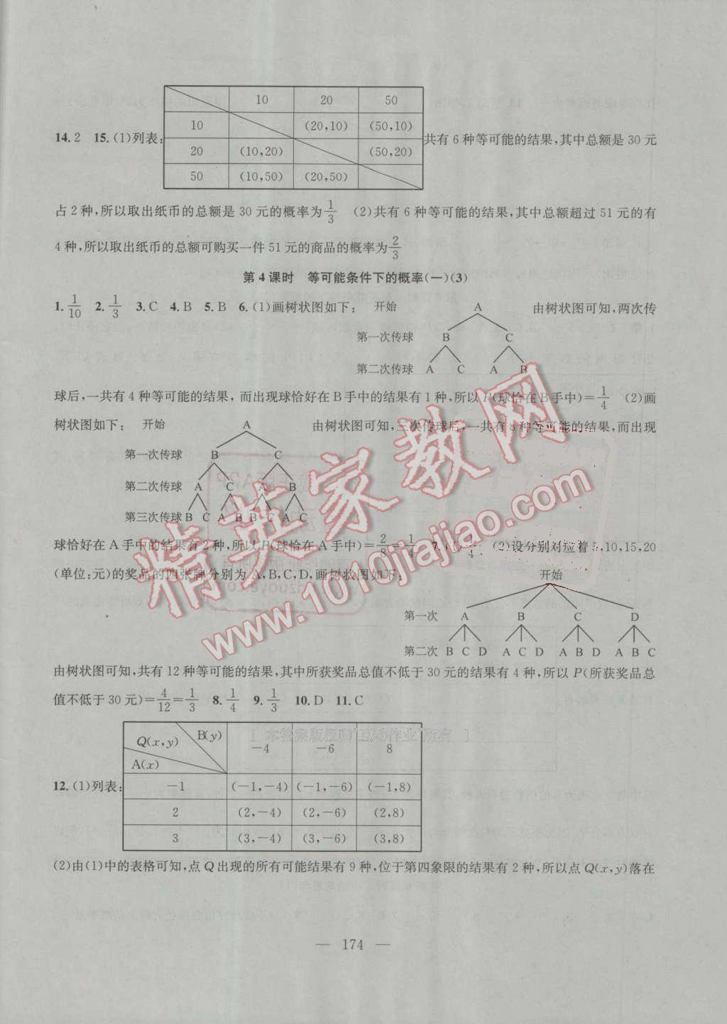 2016年金鑰匙1加1課時(shí)作業(yè)加目標(biāo)檢測(cè)九年級(jí)數(shù)學(xué)上冊(cè)江蘇版 參考答案第22頁(yè)