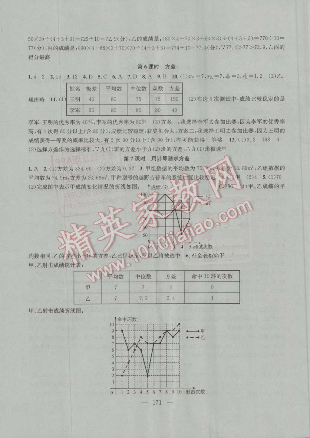 2016年金鑰匙1加1課時作業(yè)加目標(biāo)檢測九年級數(shù)學(xué)上冊江蘇版 參考答案第19頁