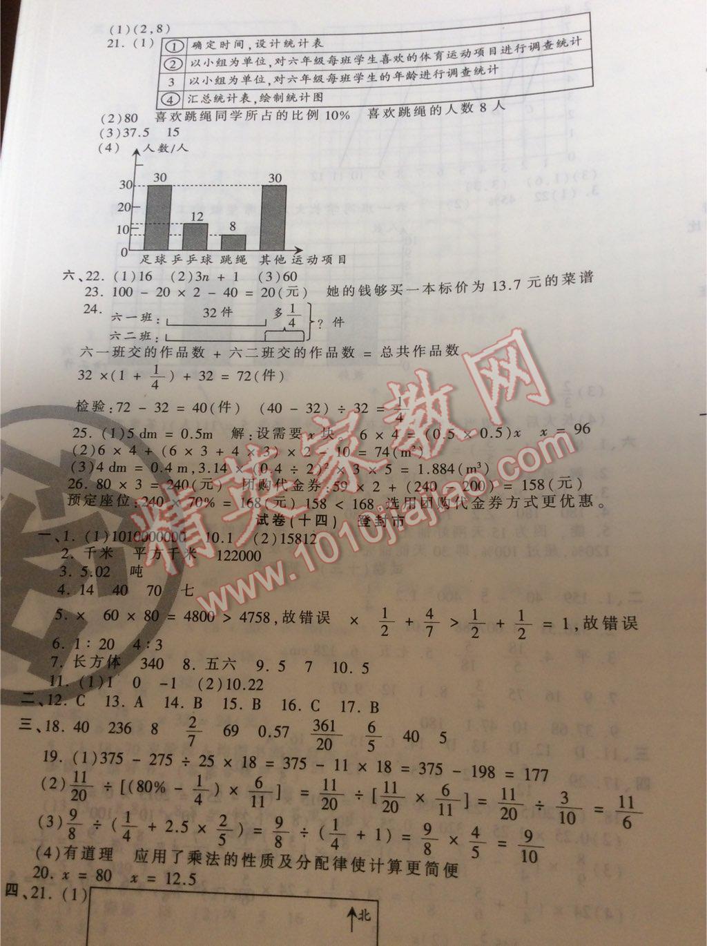 2016年王朝霞期末真题精编六年级数学下册人教版郑汴专版 ?19?