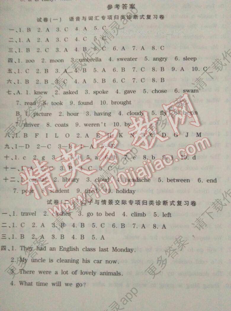 2016年王朝霞各地期末试卷精选六年级英语下