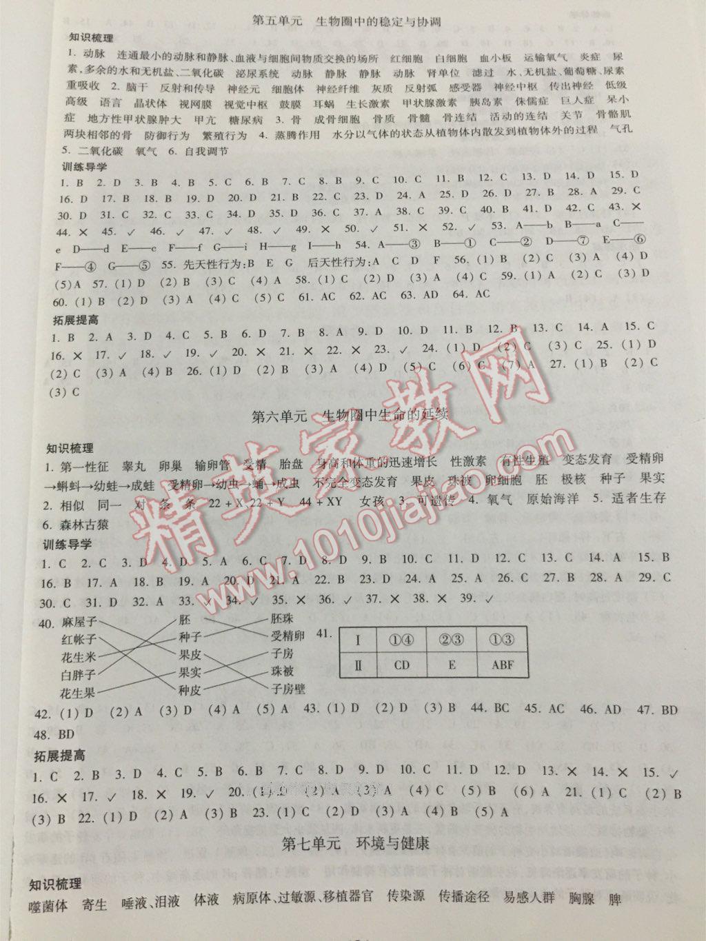 新課程新教材初中生物學(xué)習(xí)能力自測(cè) 第23頁(yè)