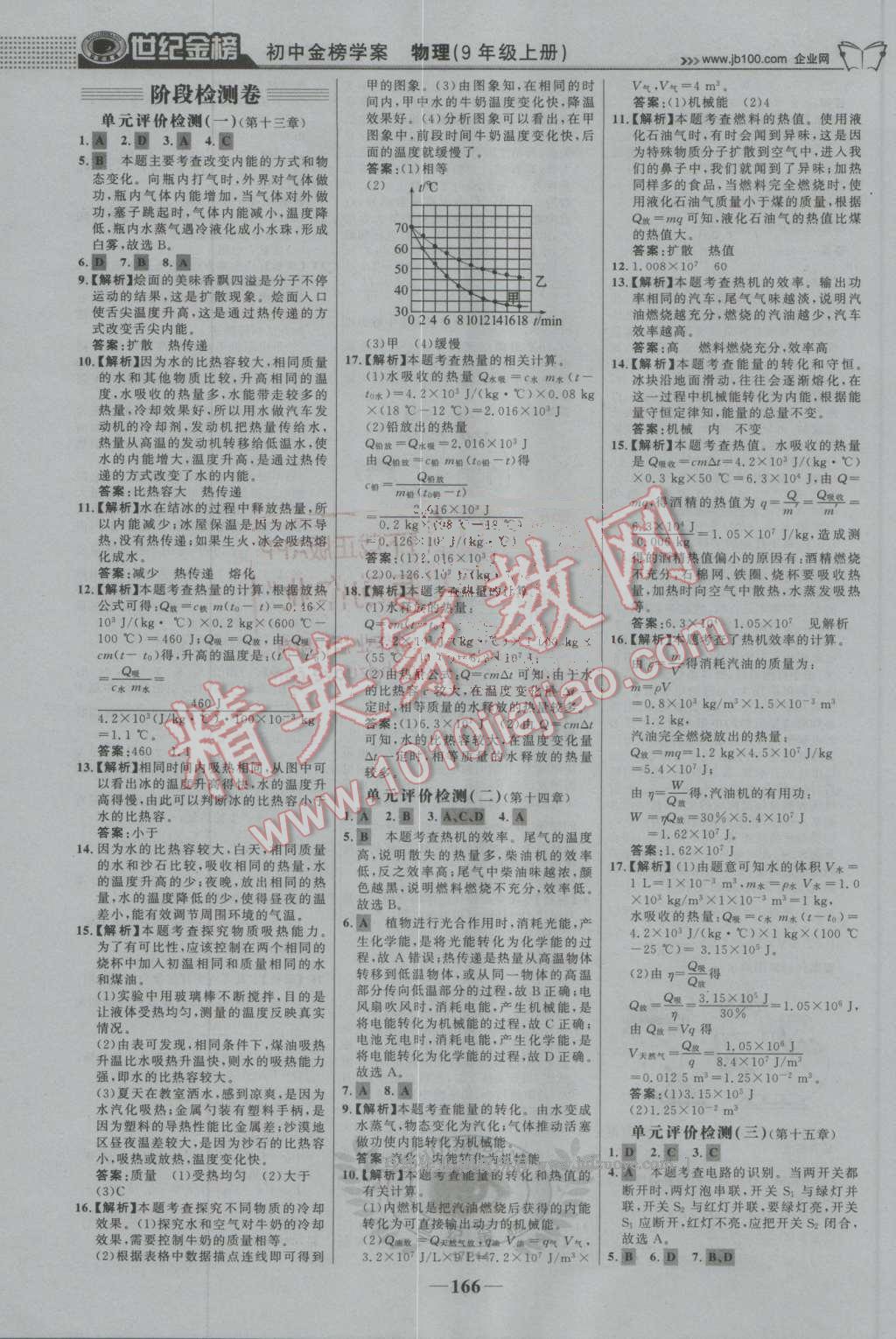 2016年世紀(jì)金榜金榜學(xué)案九年級(jí)物理上冊(cè)人教版 第27頁(yè)