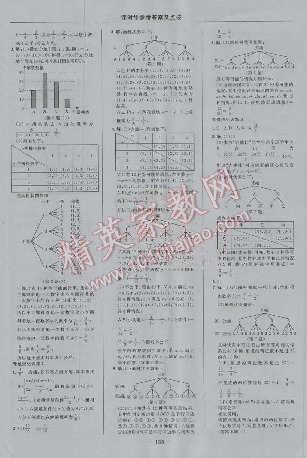 2016年點(diǎn)撥訓(xùn)練九年級(jí)數(shù)學(xué)上冊(cè)人教版 第40頁