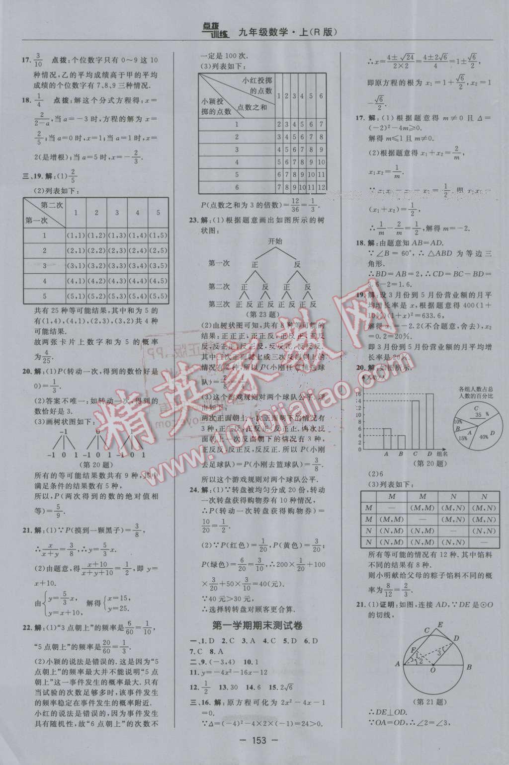 2016年點(diǎn)撥訓(xùn)練九年級(jí)數(shù)學(xué)上冊(cè)人教版 第5頁