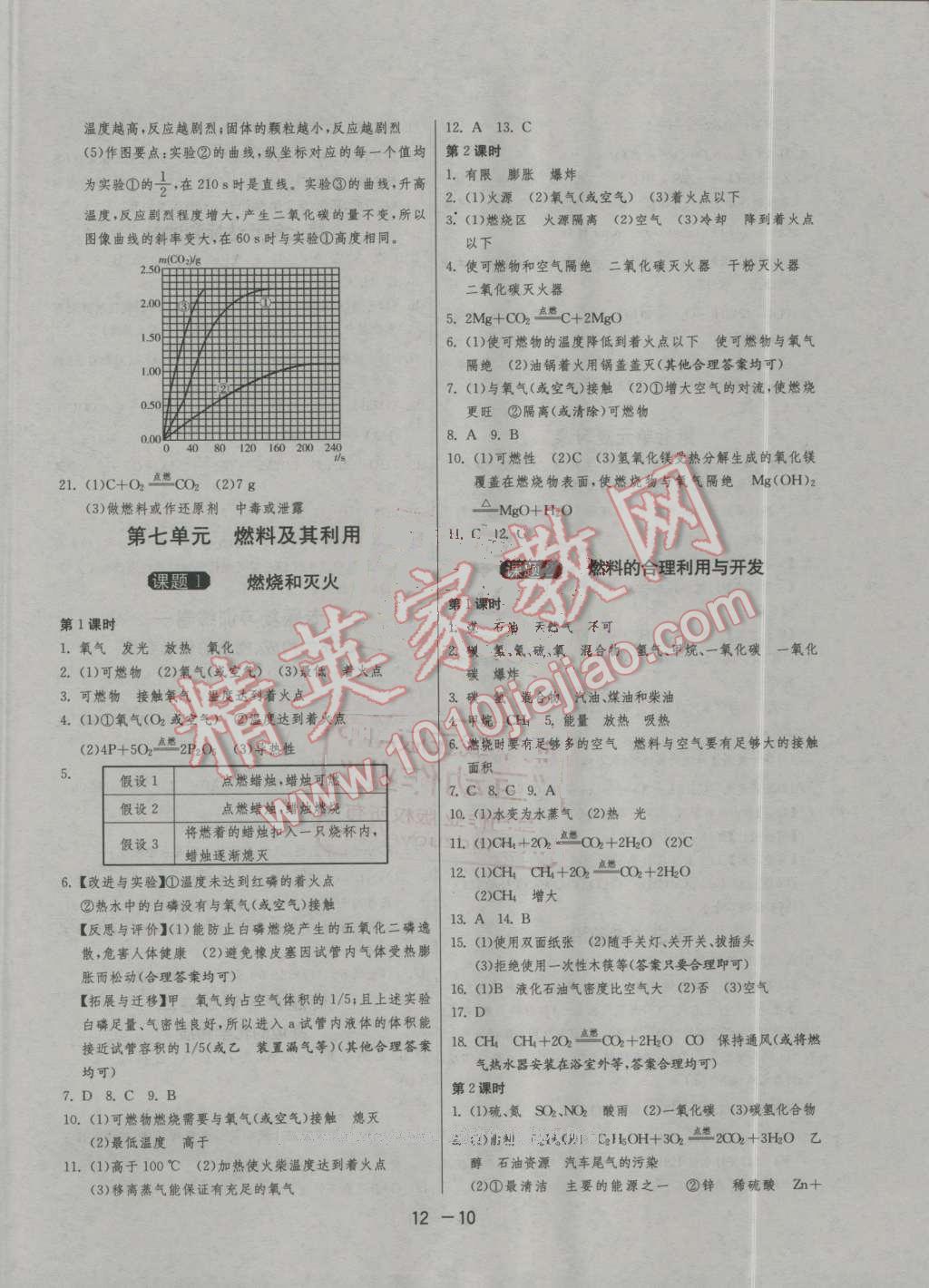 2016年1課3練單元達(dá)標(biāo)測(cè)試九年級(jí)化學(xué)上冊(cè)人教版 第10頁(yè)