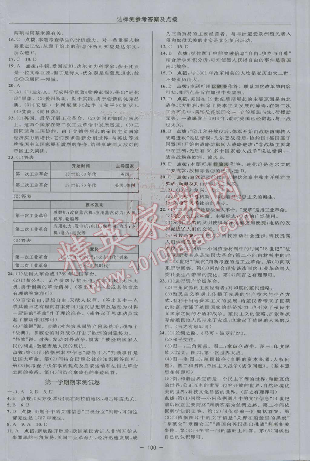 2016年點撥訓練九年級歷史上冊人教版 第4頁