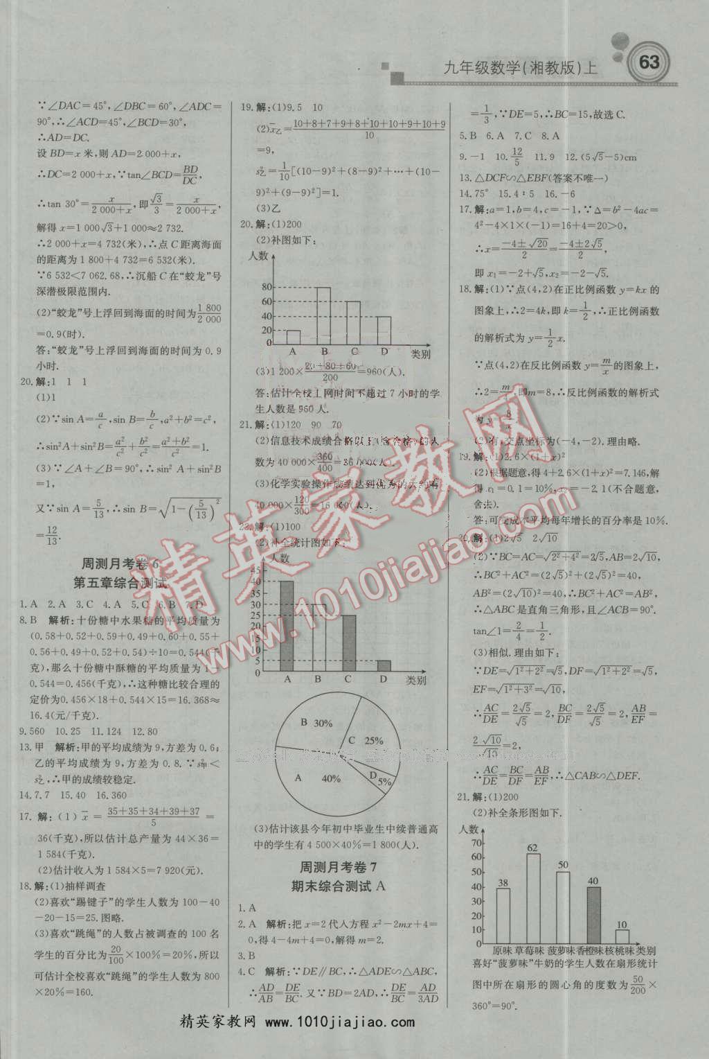 2016年輕巧奪冠周測(cè)月考直通中考九年級(jí)數(shù)學(xué)上冊(cè)湘教版 第15頁(yè)