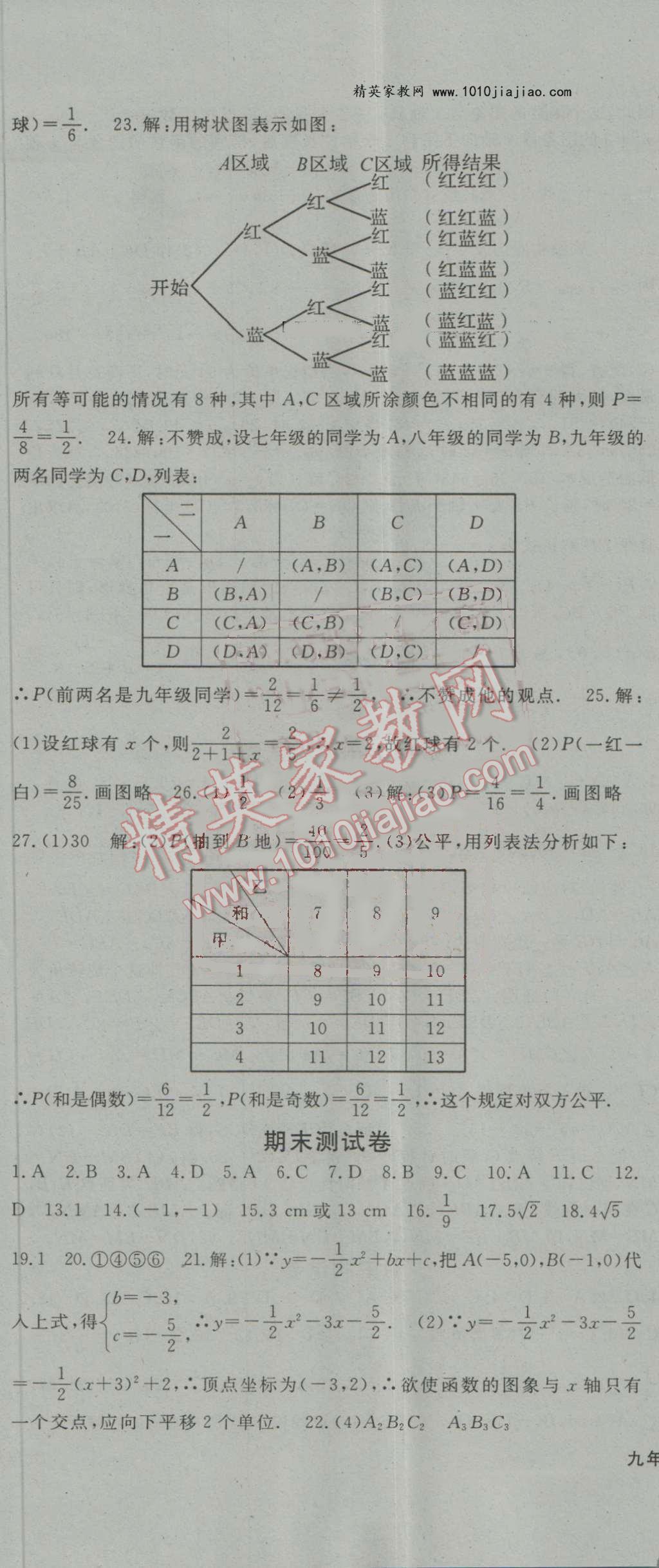 2016年名師大課堂九年級數(shù)學(xué)上冊人教版 第29頁