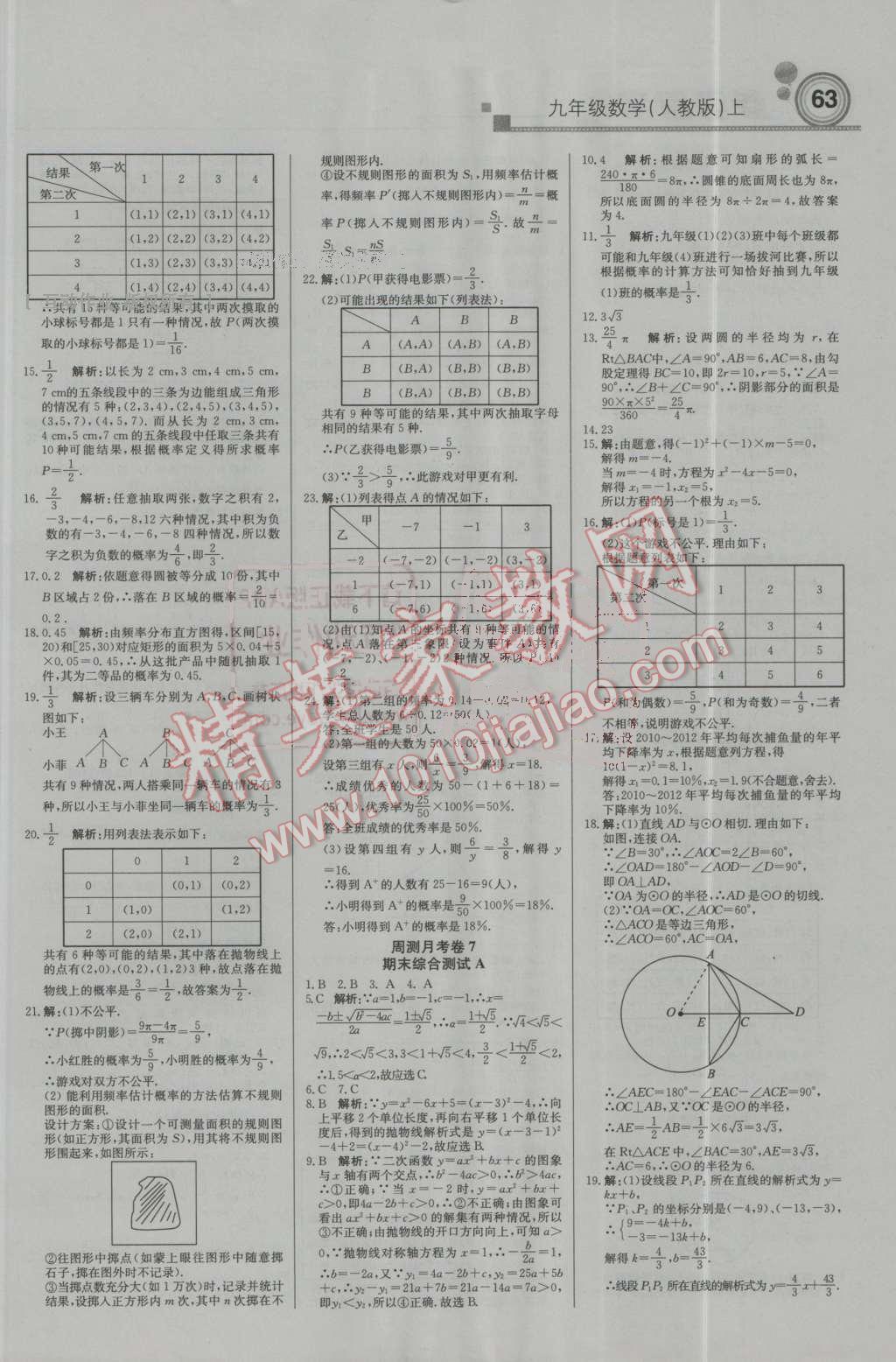 2016年輕巧奪冠周測月考直通中考九年級數(shù)學(xué)上冊人教版 第15頁