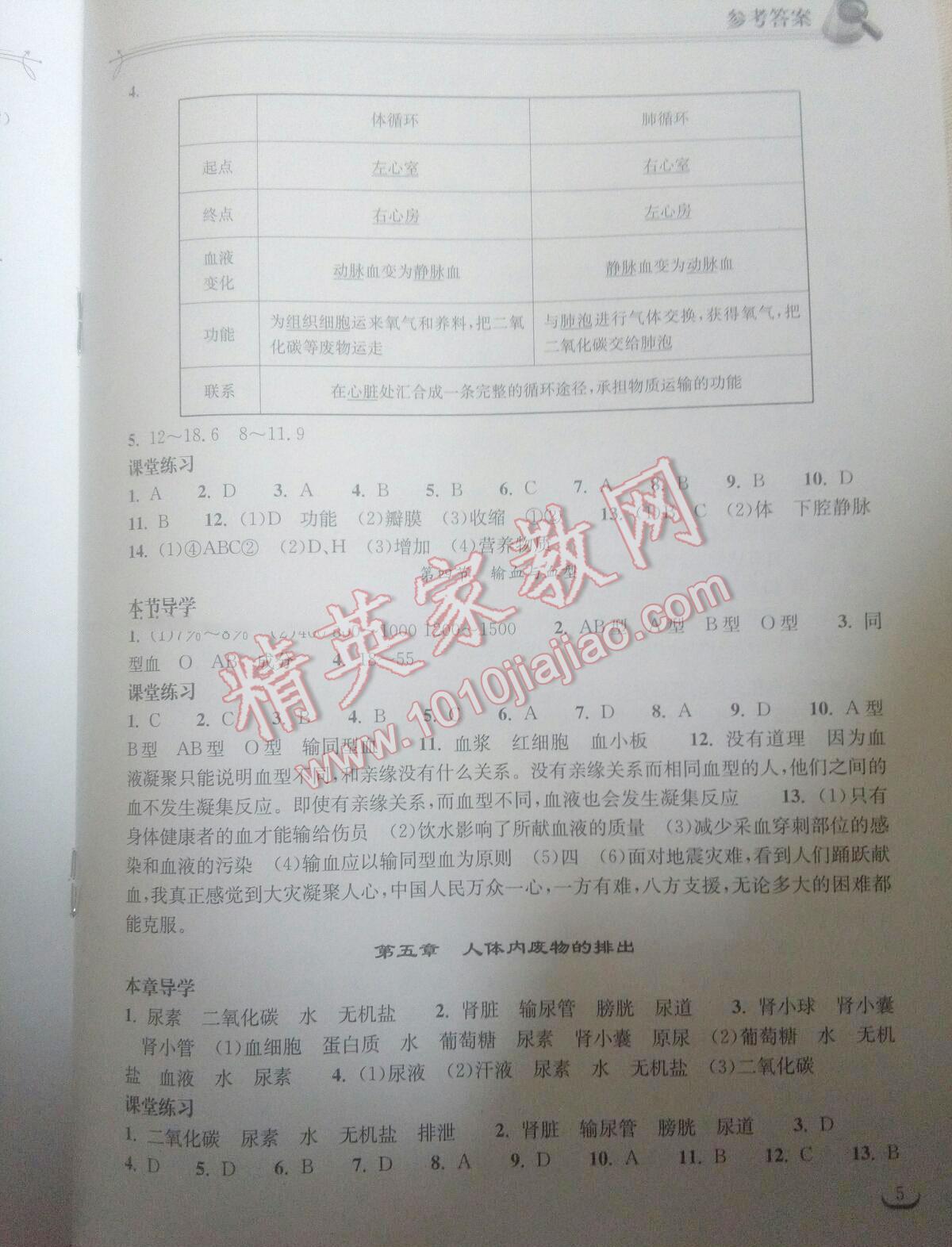 2015年長(zhǎng)江作業(yè)本同步練習(xí)冊(cè)七年級(jí)生物學(xué)下冊(cè)人教版 第30頁(yè)