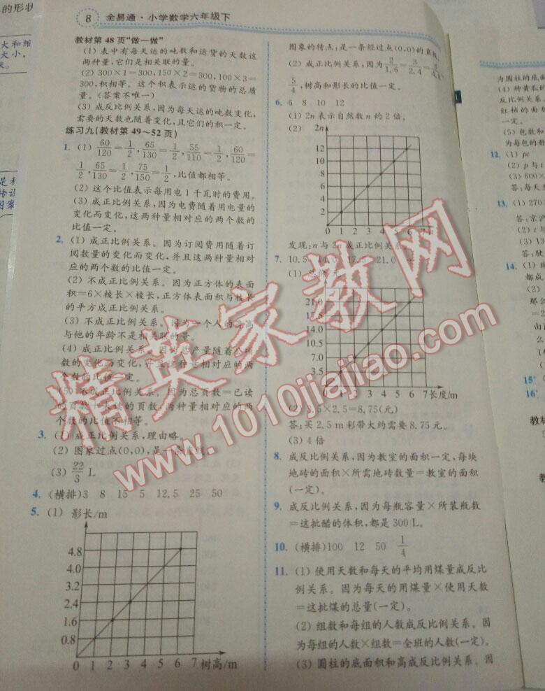 课本人教版六年级数学下册 第8页