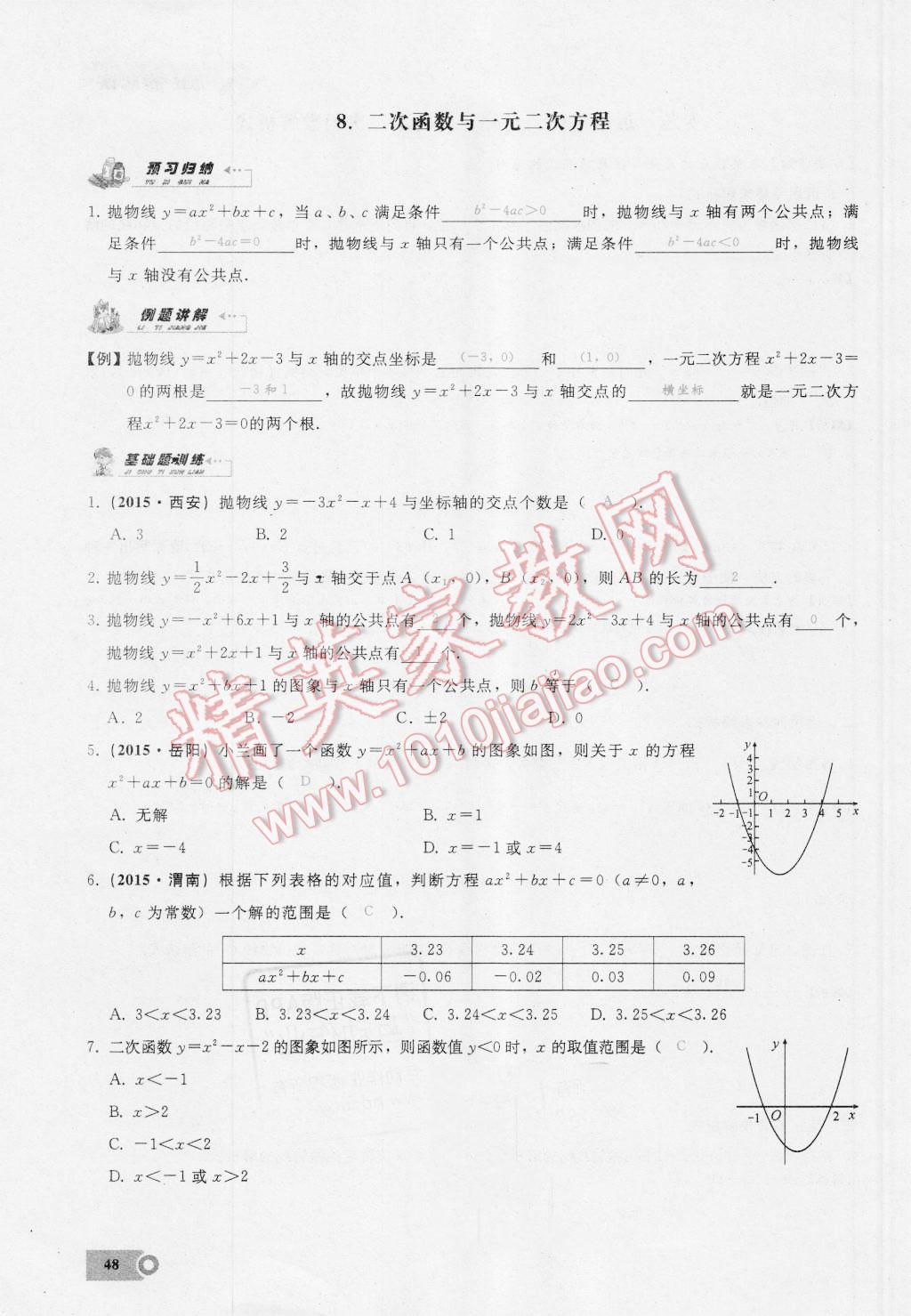 2016年思維新觀察九年級(jí)數(shù)學(xué)湘教版 第二十二章 二次函數(shù)第48頁(yè)