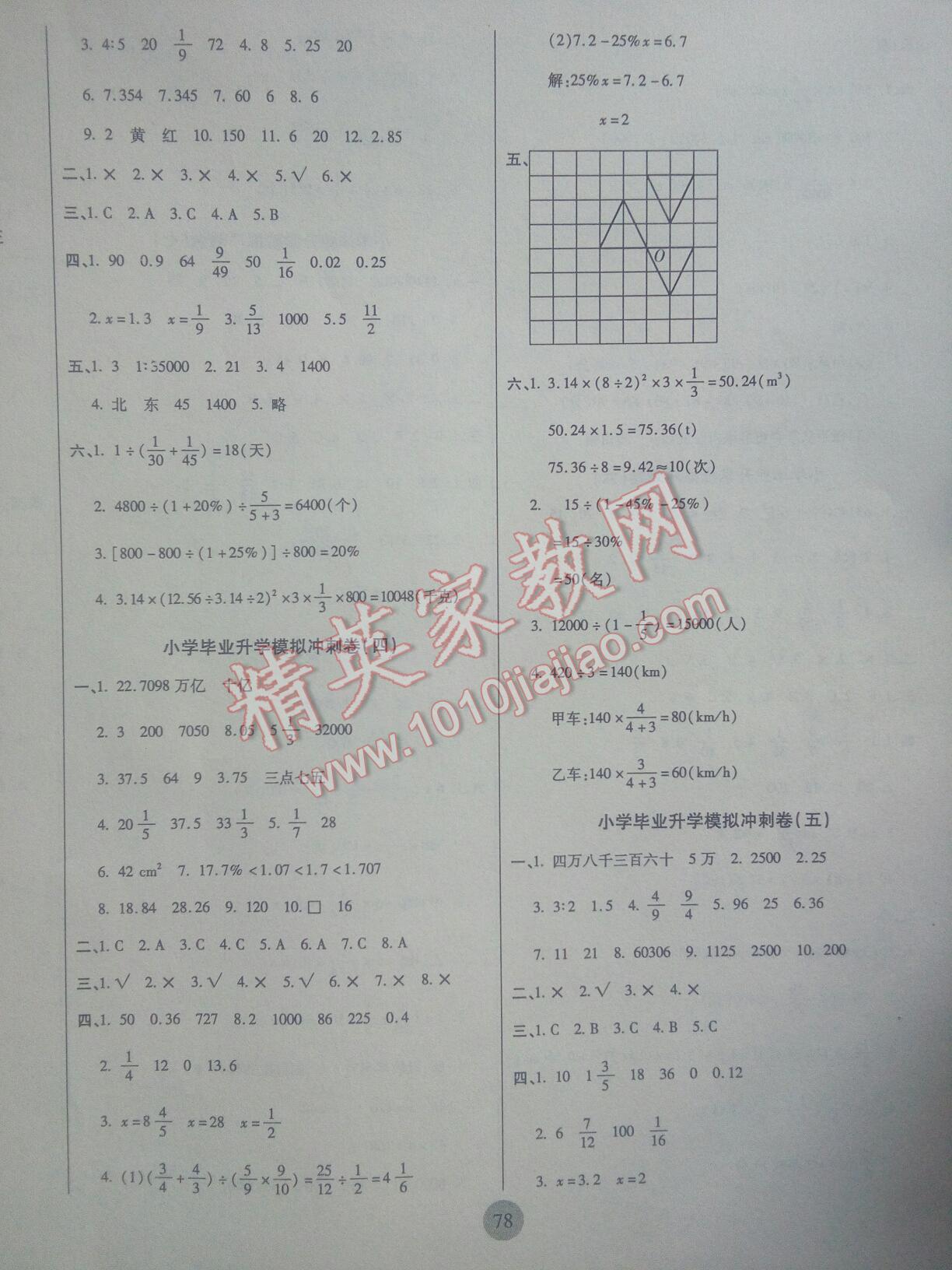 2016年小學(xué)畢業(yè)升學(xué)總復(fù)習(xí)金榜小狀元數(shù)學(xué) 第6頁(yè)