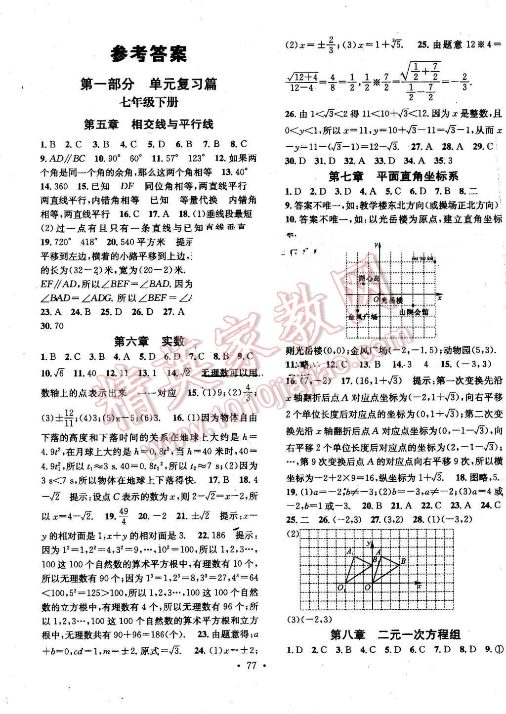 2016年华章教育暑假总复习学习总动员七年级数学人教版 第1页