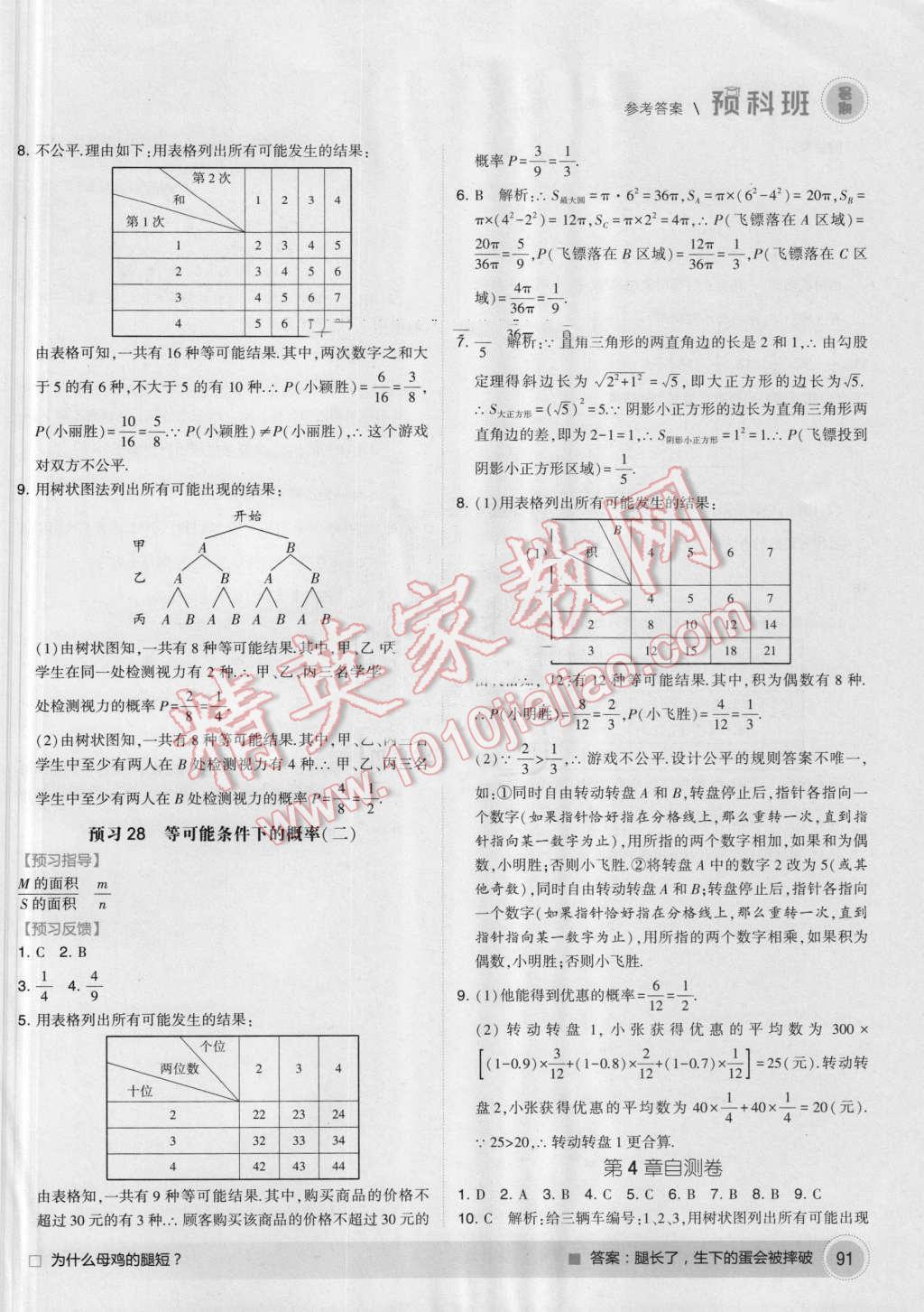 2016年經(jīng)綸學典暑期預科班8升9數(shù)學江蘇版 第17頁