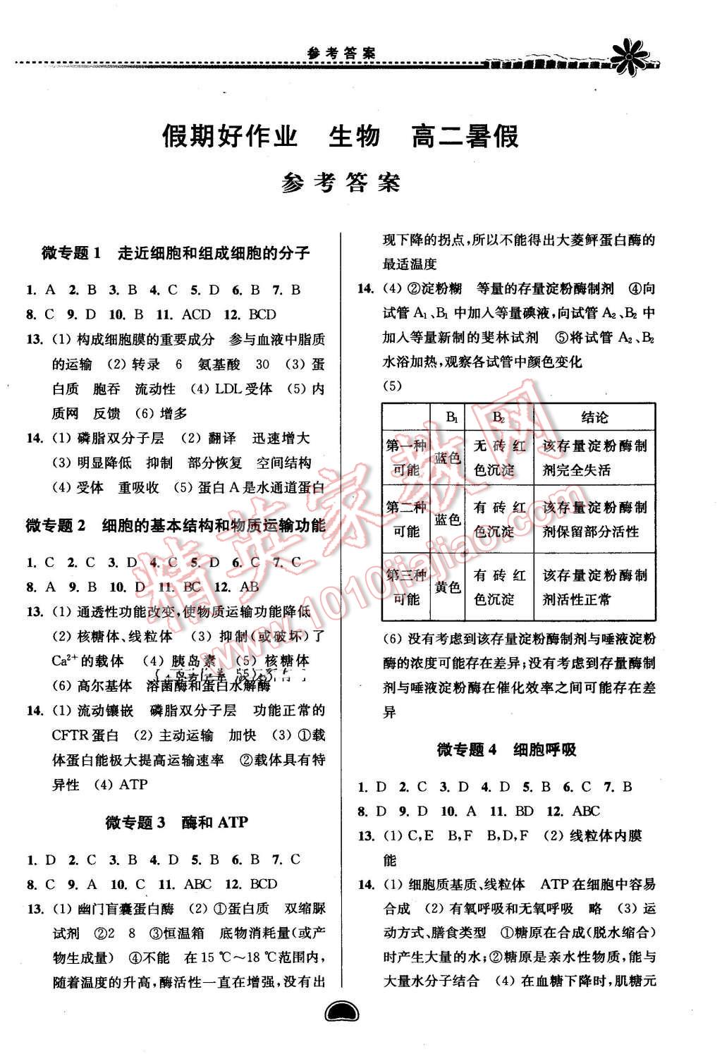 2016年假期好作业暨期末复习暑假高二生物 第1页