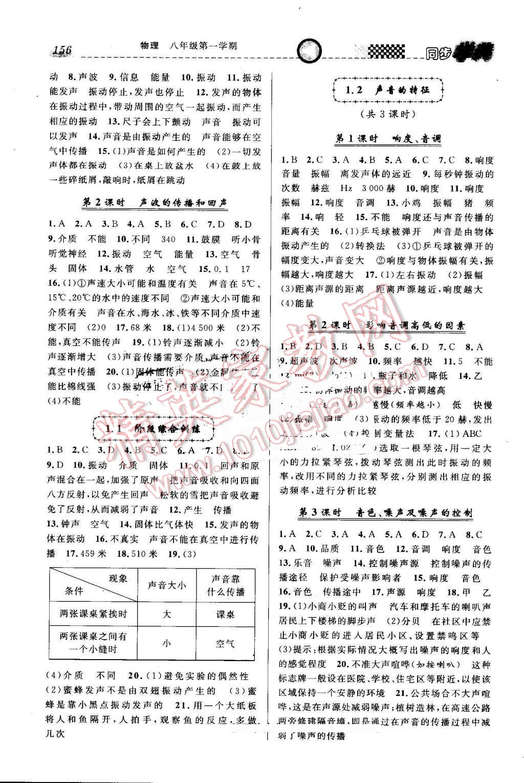 2016年惠宇文化同步学典八年级物理第一学期 第2页