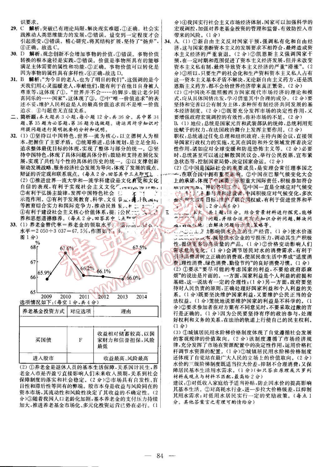 2016年南方鳳凰臺假期之友暑假作業(yè)高二年級政治 第16頁