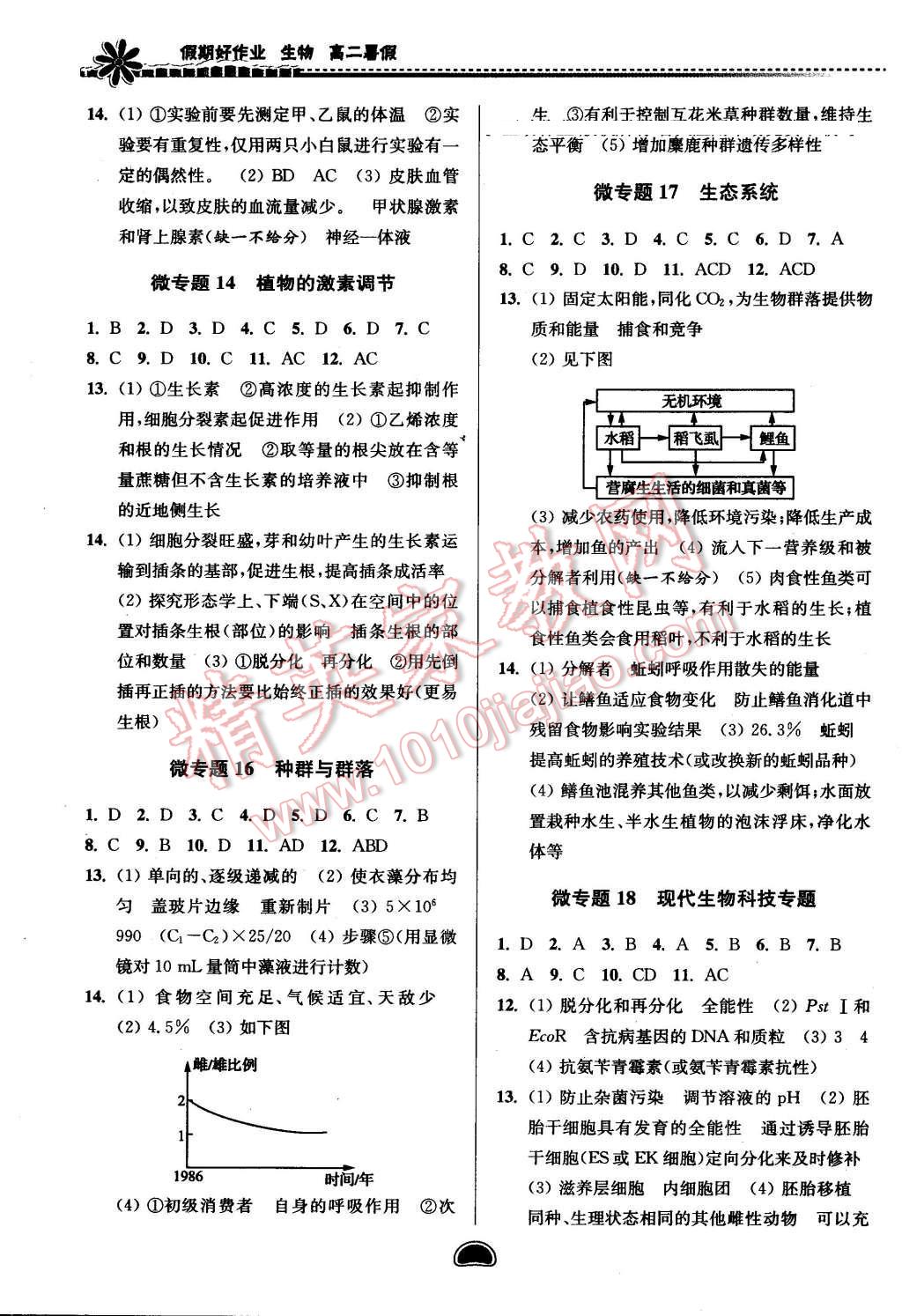 2016年假期好作业暨期末复习暑假高二生物 第4页