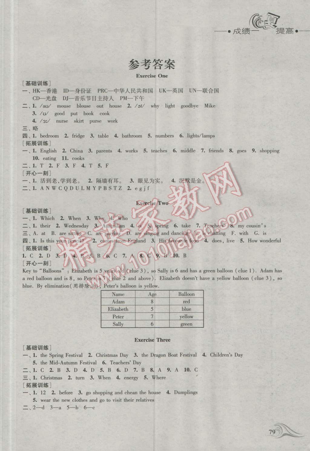 2016年蓝色时光暑假作业小升初衔接教本英语 第1页