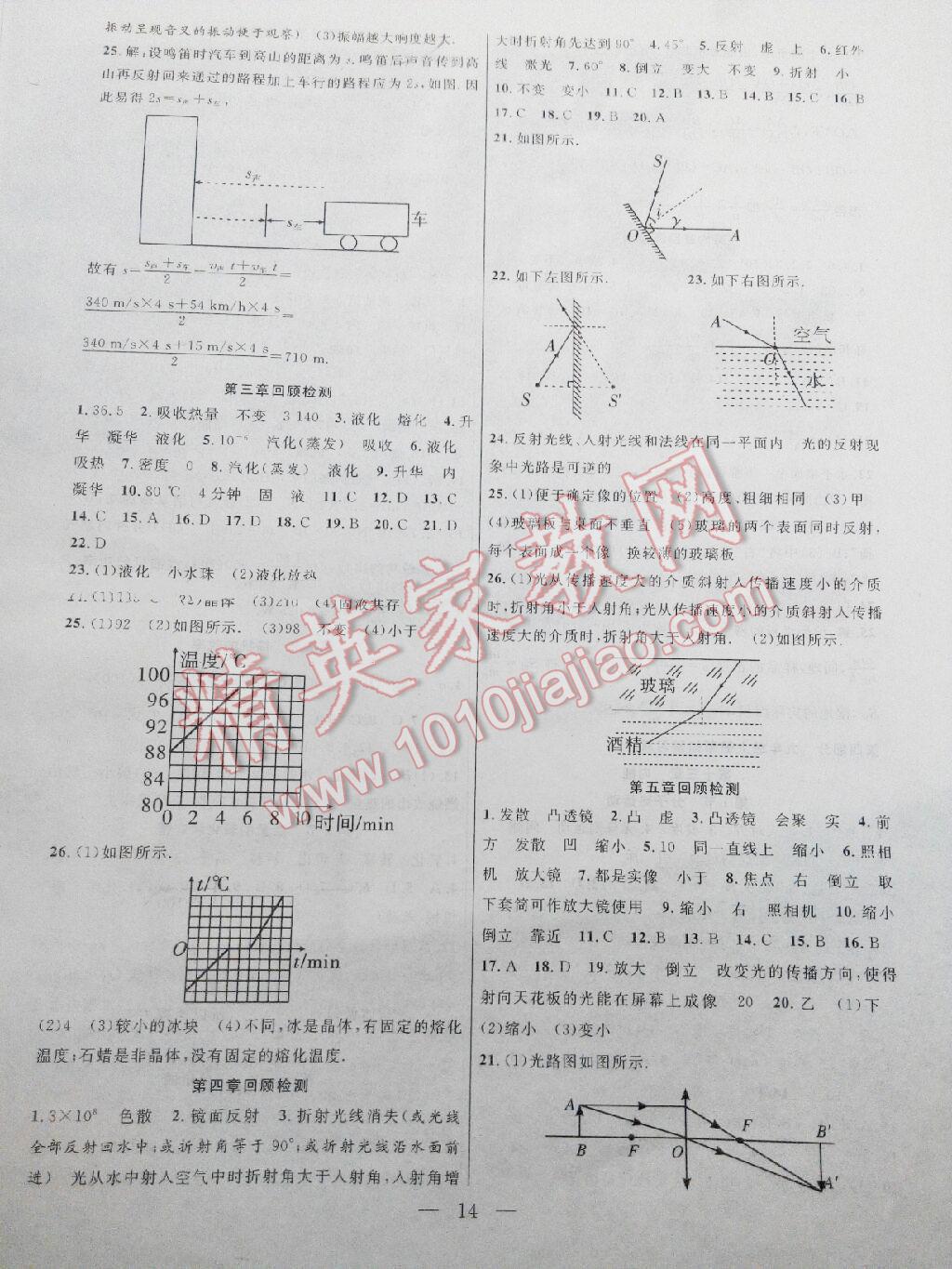 2016年暑假總動員八年級物理人教版合肥工業(yè)大學出版社 第14頁