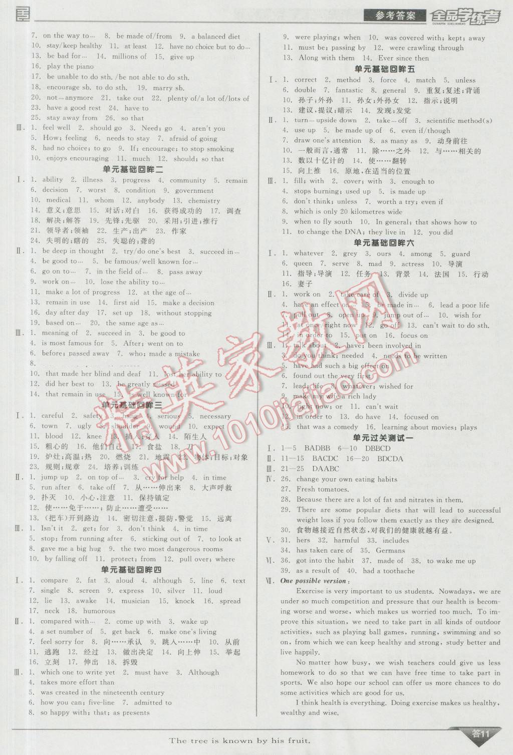 2016年全品學練考九年級英語全一冊上冀教版 參考答案第11頁