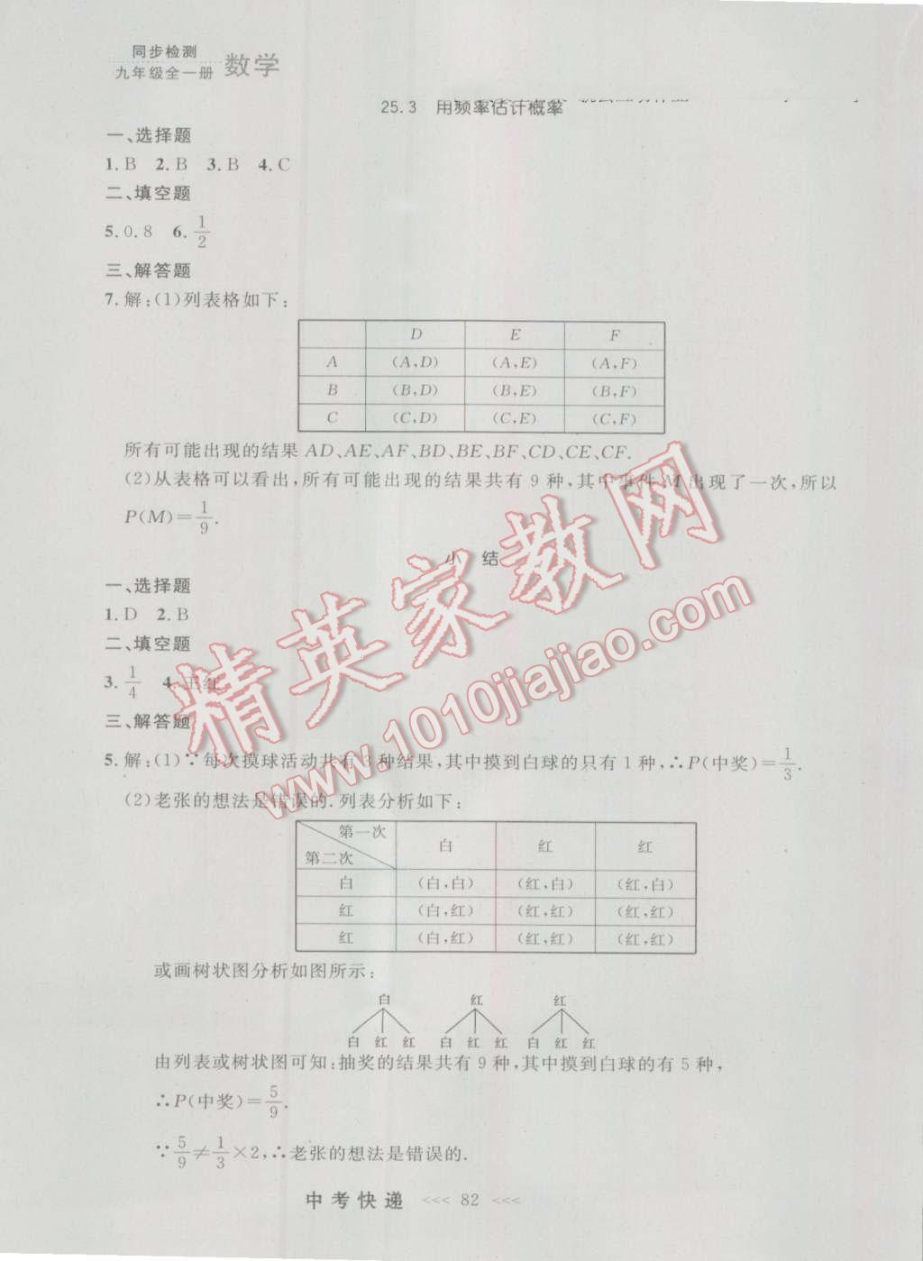 2016年中考快遞同步檢測九年級數(shù)學(xué)全一冊人教版大連版 參考答案第18頁