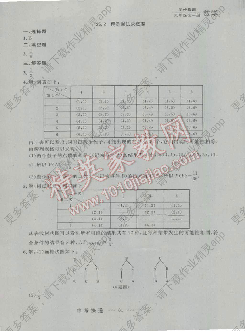 大连学人口_大连军校学图片大全(2)