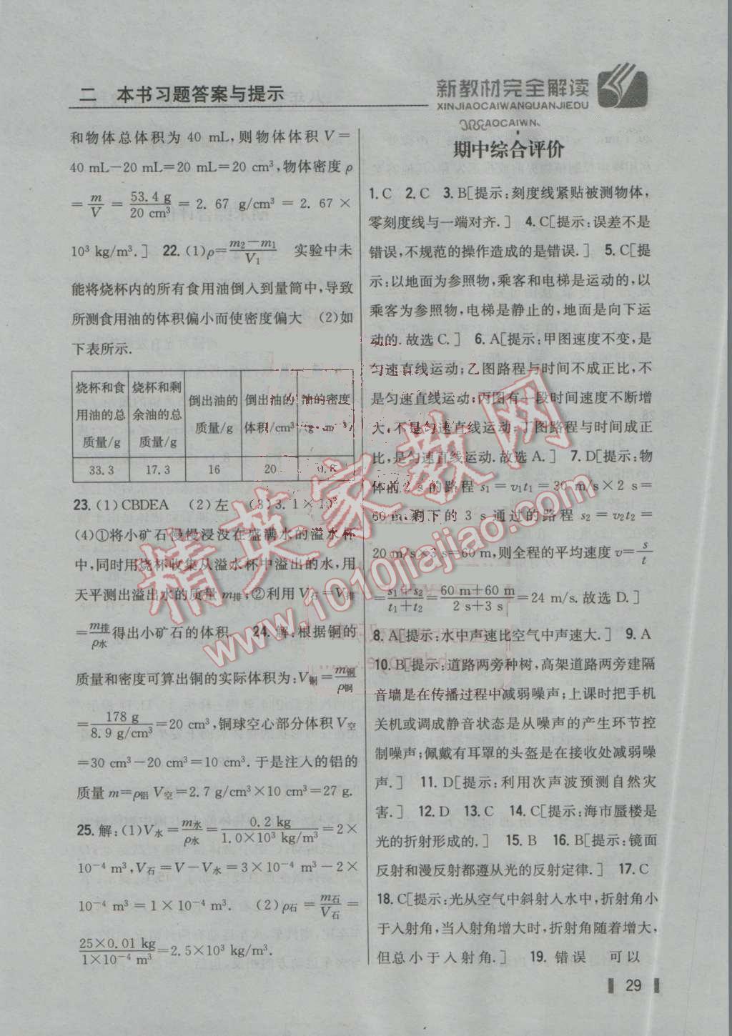 2016年新教材完全解讀八年級物理上冊教科版 參考答案第22頁